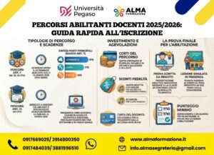 percorsi abilitanti Pegaso 30 36 60 cfu